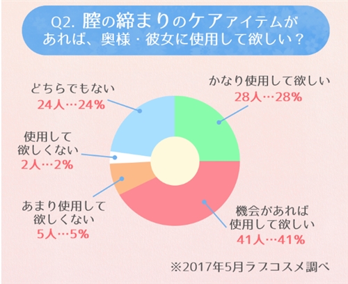 ������̗��L�̓h���L�ɔ����Ă�H3�X�܂𒲍��������ʂƂ́I